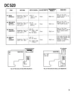 Предварительный просмотр 10 страницы Harman Kardon DC520 Service Manual