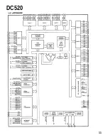 Предварительный просмотр 12 страницы Harman Kardon DC520 Service Manual