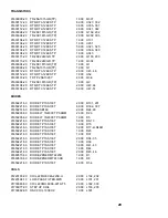 Предварительный просмотр 30 страницы Harman Kardon DC520 Service Manual