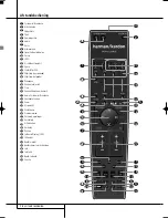 Preview for 14 page of Harman Kardon DIGITAL LOUNGE 232 EX/240 HD Handleiding