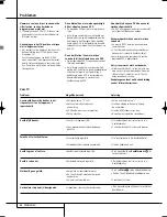 Preview for 44 page of Harman Kardon DIGITAL LOUNGE 232 EX/240 HD Handleiding