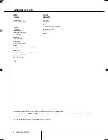 Preview for 48 page of Harman Kardon DIGITAL LOUNGE 232 EX/240 HD Handleiding