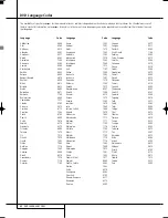 Preview for 42 page of Harman Kardon Digital Lounge 232 EX/240 HD Owner'S Manual