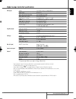 Preview for 47 page of Harman Kardon Digital Lounge 232 EX/240 HD Owner'S Manual