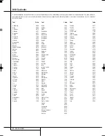 Preview for 42 page of Harman Kardon Digital Lounge 232 EX (Dutch) Handleiding