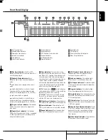 Предварительный просмотр 9 страницы Harman Kardon DIGITAL LOUNGE 632 Owner'S Manual