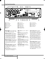 Предварительный просмотр 10 страницы Harman Kardon DIGITAL LOUNGE 632 Owner'S Manual