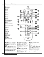 Предварительный просмотр 10 страницы Harman Kardon DMC 250 Owner'S Manual