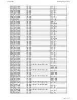 Предварительный просмотр 13 страницы Harman Kardon dmc230 Service Manual