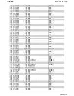 Предварительный просмотр 25 страницы Harman Kardon dmc230 Service Manual