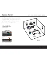 Harman Kardon DPR 1001 Quick Start Manual предпросмотр