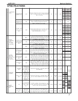 Preview for 7 page of Harman Kardon DPR 1001 Service Manual