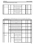 Preview for 10 page of Harman Kardon DPR 1001 Service Manual