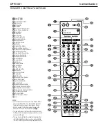 Preview for 18 page of Harman Kardon DPR 1001 Service Manual