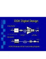 Preview for 27 page of Harman Kardon DPR 1001 Service Manual