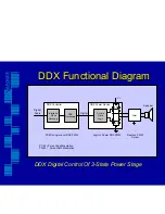 Preview for 28 page of Harman Kardon DPR 1001 Service Manual