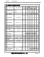 Preview for 50 page of Harman Kardon DPR 1001 Service Manual