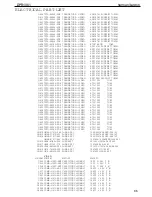 Preview for 86 page of Harman Kardon DPR 1001 Service Manual