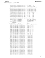 Preview for 93 page of Harman Kardon DPR 1001 Service Manual