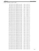 Preview for 101 page of Harman Kardon DPR 1001 Service Manual