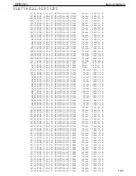 Preview for 102 page of Harman Kardon DPR 1001 Service Manual