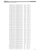 Preview for 103 page of Harman Kardon DPR 1001 Service Manual