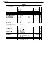 Preview for 114 page of Harman Kardon DPR 1001 Service Manual