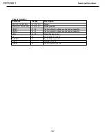 Preview for 127 page of Harman Kardon DPR 1001 Service Manual