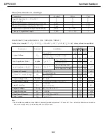 Preview for 140 page of Harman Kardon DPR 1001 Service Manual