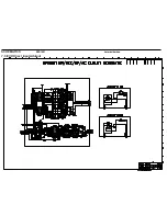 Preview for 161 page of Harman Kardon DPR 1001 Service Manual