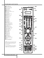 Preview for 10 page of Harman Kardon DPR 1005 Owner'S Manual