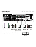 Предварительный просмотр 2 страницы Harman Kardon DPR 1005 Quick Start Manual