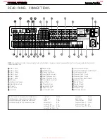 Preview for 10 page of Harman Kardon DPR 1005 Service Manual