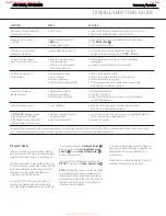 Preview for 26 page of Harman Kardon DPR 1005 Service Manual