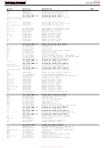 Предварительный просмотр 53 страницы Harman Kardon DPR 1005 Service Manual