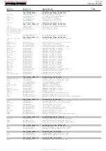 Предварительный просмотр 54 страницы Harman Kardon DPR 1005 Service Manual