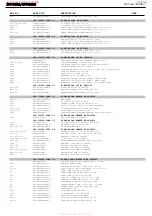 Предварительный просмотр 55 страницы Harman Kardon DPR 1005 Service Manual