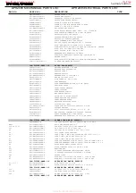 Предварительный просмотр 64 страницы Harman Kardon DPR 1005 Service Manual