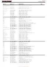 Предварительный просмотр 65 страницы Harman Kardon DPR 1005 Service Manual