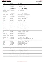 Предварительный просмотр 66 страницы Harman Kardon DPR 1005 Service Manual