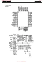 Предварительный просмотр 82 страницы Harman Kardon DPR 1005 Service Manual