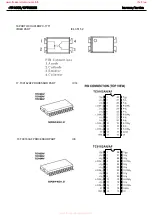 Предварительный просмотр 88 страницы Harman Kardon DPR 1005 Service Manual