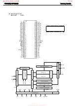 Предварительный просмотр 91 страницы Harman Kardon DPR 1005 Service Manual