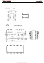 Предварительный просмотр 96 страницы Harman Kardon DPR 1005 Service Manual