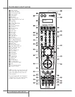 Preview for 10 page of Harman Kardon DPR 2005 Owner'S Manual