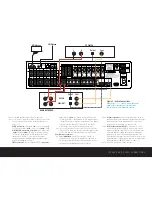 Preview for 3 page of Harman Kardon DPR 2005 Quick Start Manual