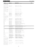 Preview for 72 page of Harman Kardon DPR 2005 Service Manual