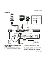 Preview for 5 page of Harman Kardon DRIVE + PLAY [HK-DP1EU] Owner'S Manual