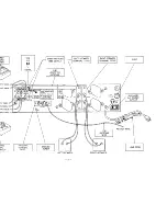 Preview for 3 page of Harman Kardon DUET HK210 Owner'S Manual