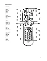 Предварительный просмотр 5 страницы Harman Kardon DVD 10 User Manual